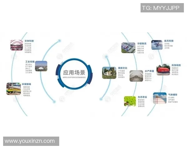 以创新驱动为核心推动高质量发展探索与实践路径